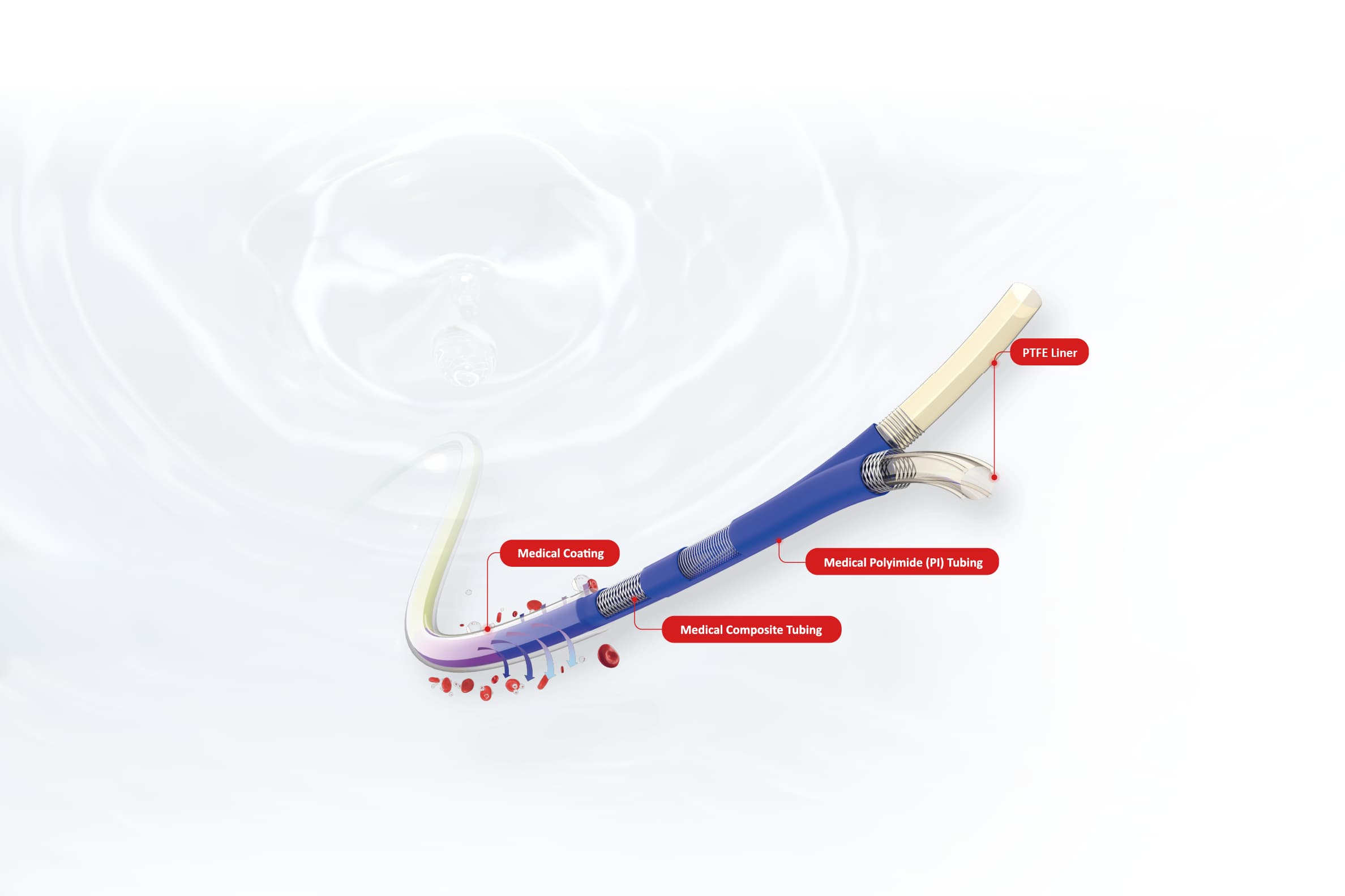 Understanding PTFE Heat Shrink Tubing: Your Solution to Electrical Insulation Challenges